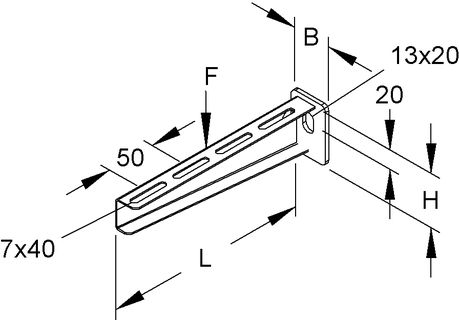 Wandausleger