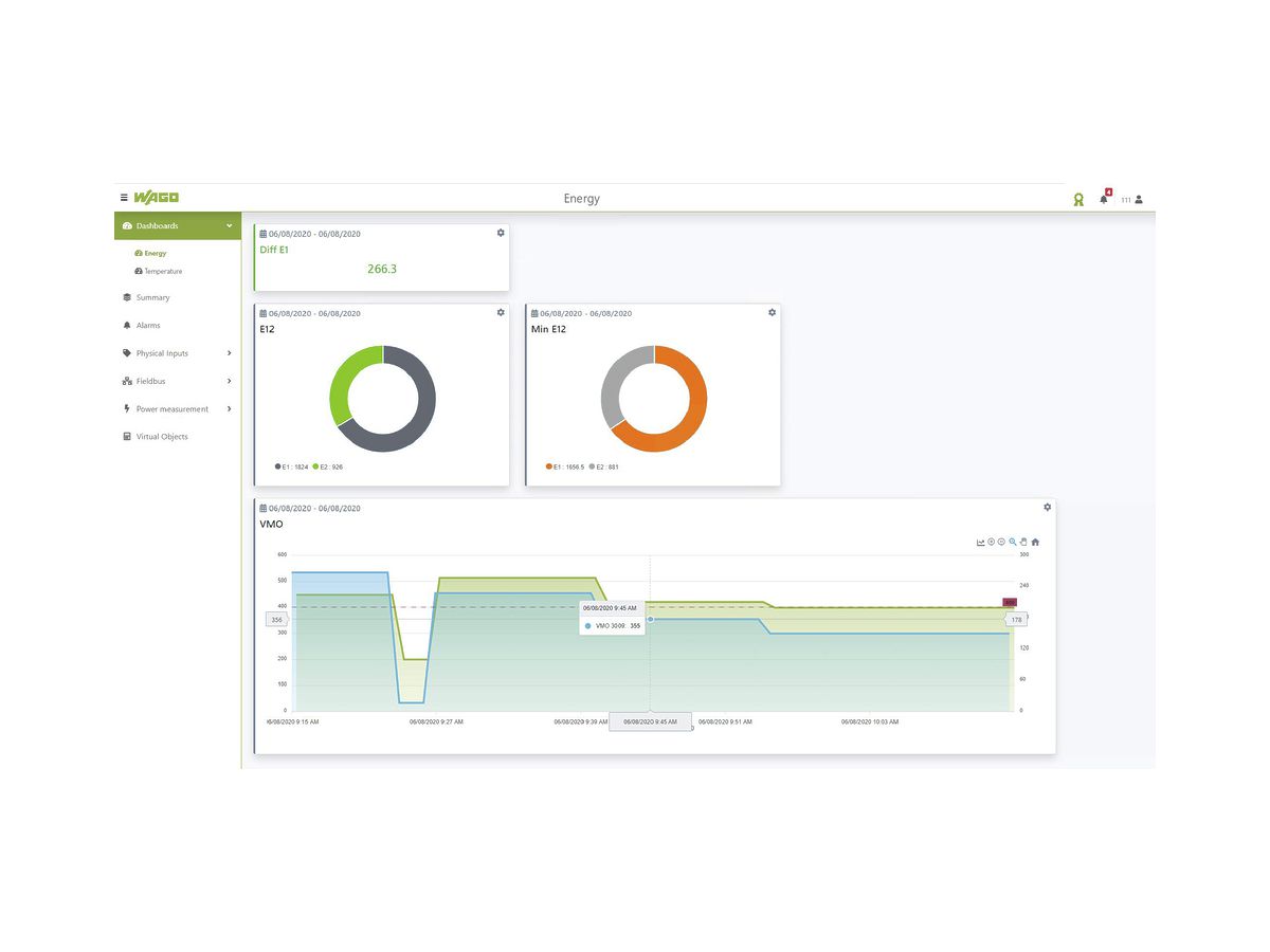 Software-Lizenz WAGO Application Energy Data Management