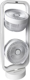 Ventilatoren
