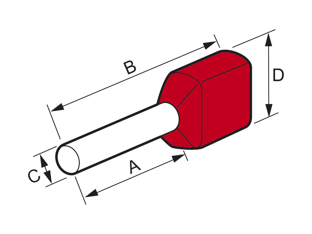 Doppel-Aderendhülse rot 2×1mm² Starfix