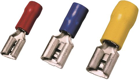 0.5…1.5 mm²
