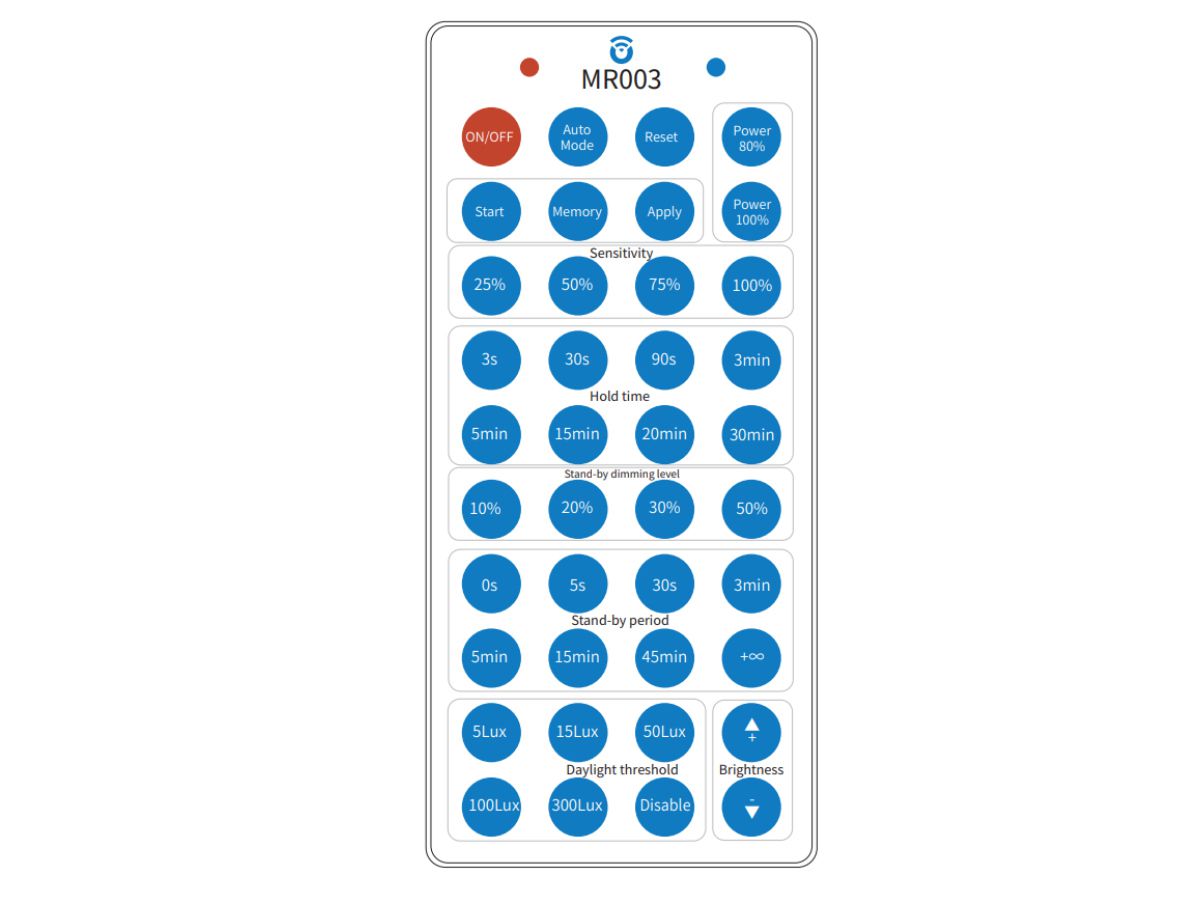 Fernbedienung IR zu ELGH Aron Leuchte