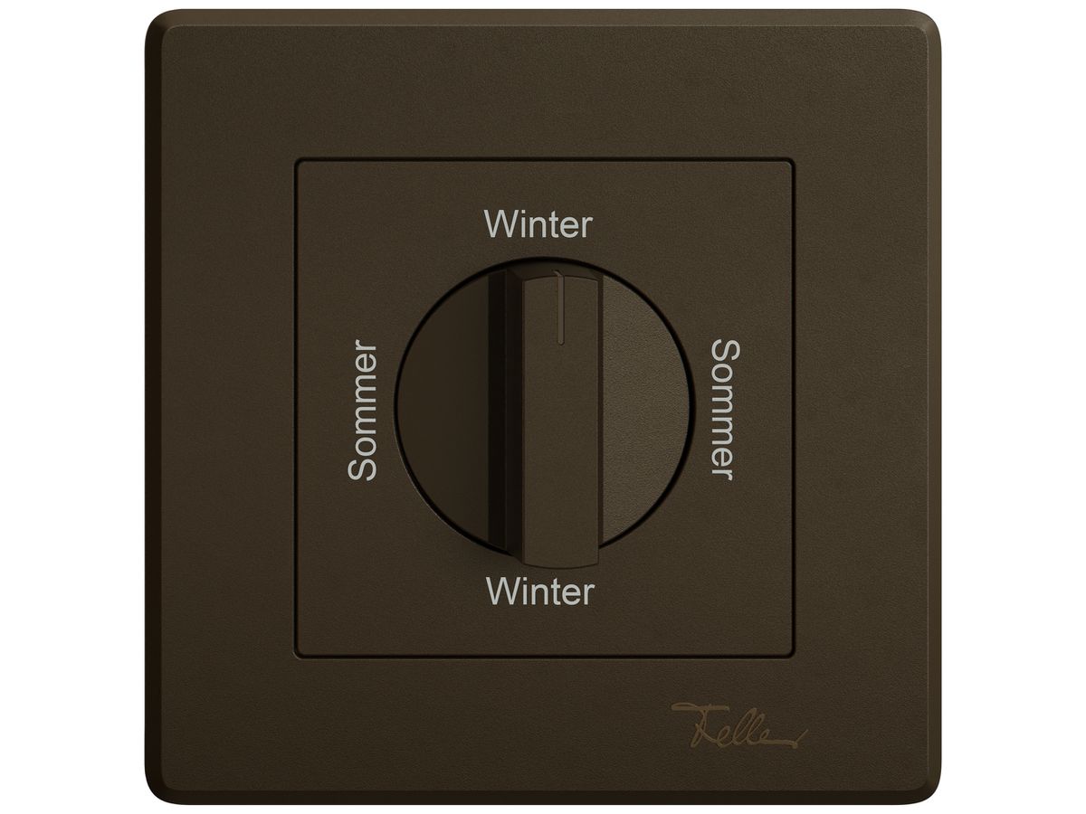 UP-Montageset EDIZIO.liv SNAPFIX® f.Drehschalter m.Griff Som-Win-Som-Win br