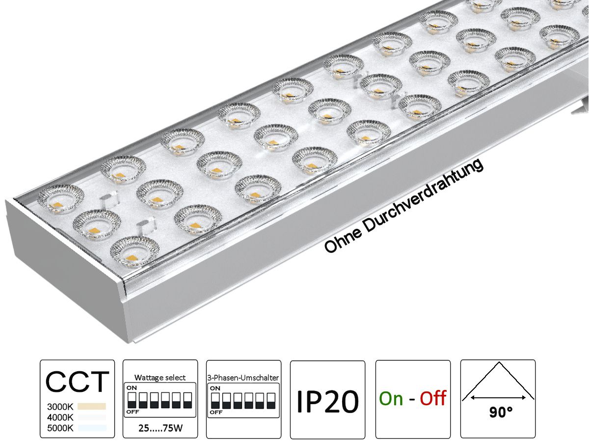 LED RetroFlex NEW Lens-Optic 1.5m,ws - 25-75W,3000/4000/5000K,ohne Verdrahtung