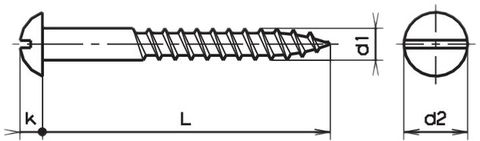 Halbrundkopf, Ø 1.6...2.5 mm