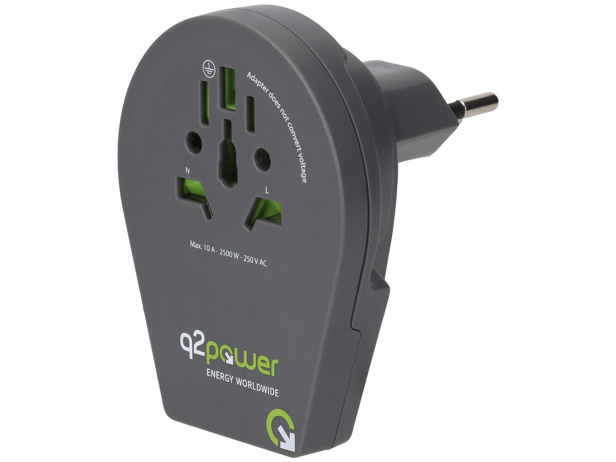 Übergangsstecker MH q2power WORLD to SWITZERLAND + ITALY + BRAZIL