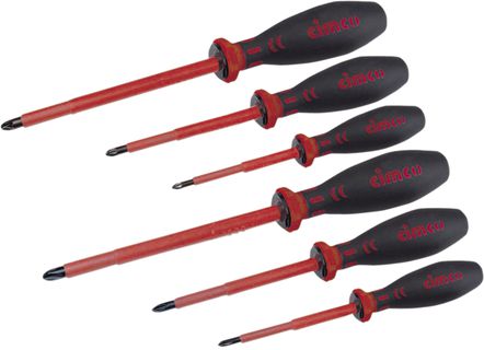 Cimco
