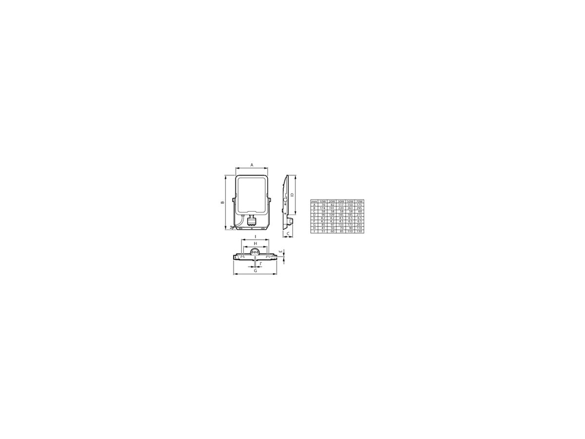LED-Strahler Philips Ledinaire PIR SEN 10W 1200lm 830/840/865 IP65 110° 162×85