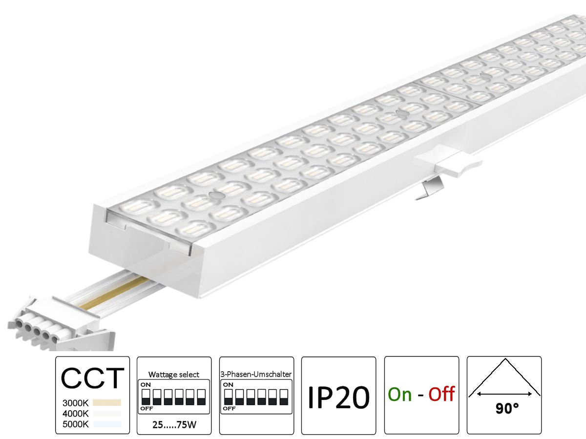 LED RetroFlex Lens-Modul 1.5m,90°,ws - 25-75W,3000/4000/5000K,On-Off