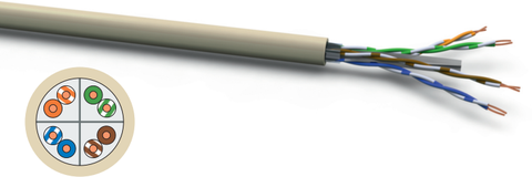 CAT 6A