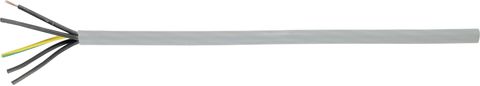 0.75 mm²