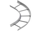 Innenbogen Lanz 90° NW 400×60mm ZMA