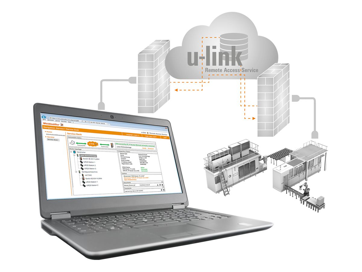 Lizenzcode für u-link Remote Access Service