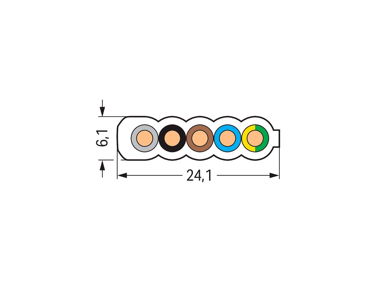 Flachkabel WAGO 5×2.5mm² halogenfrei PA 66 lichtgrün 1m