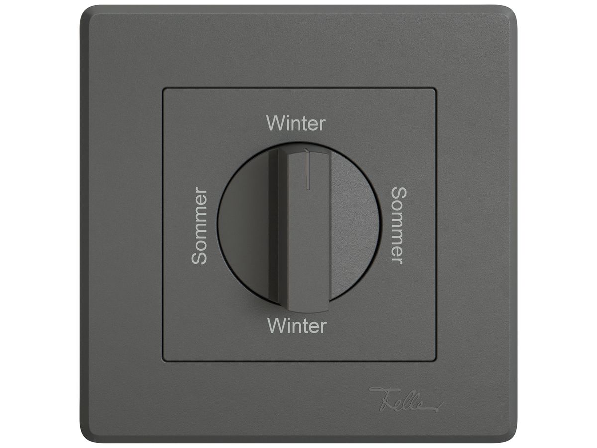 UP-Montageset EDIZIO.liv SNAPFIX® f.Drehschalter m.Griff Som-Win-Som-Win dgu