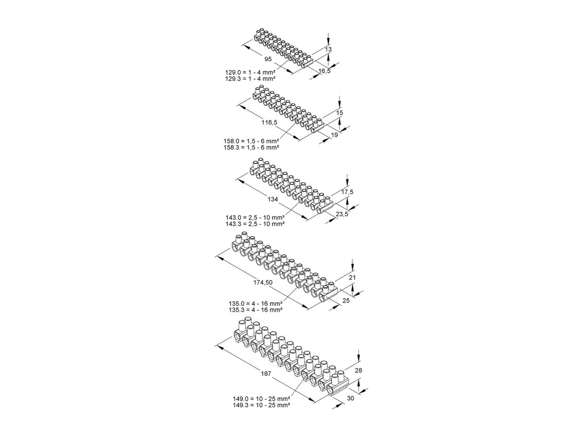 Klemmenleiste Kleinhuis 12P 1…4mm² 32A 450V Polypropylen weiss