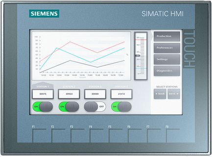 Siemens SIMATIC HMI
