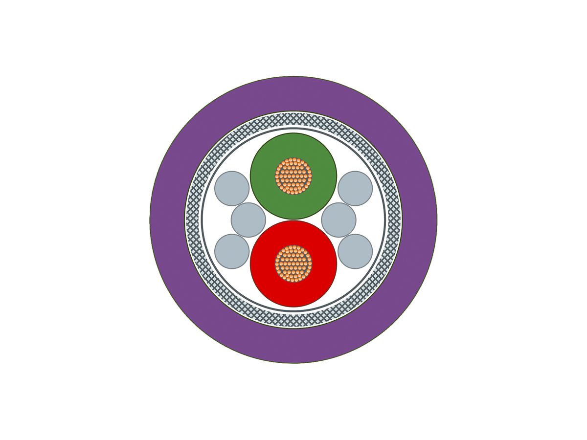Buskabel Siemens PROFIBUS Torsion 1×2×0.8 geschirmt PUR Eca violett