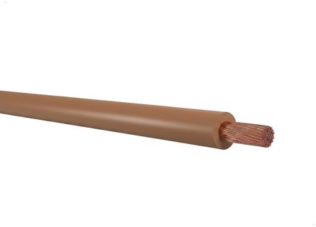 T-Litzen