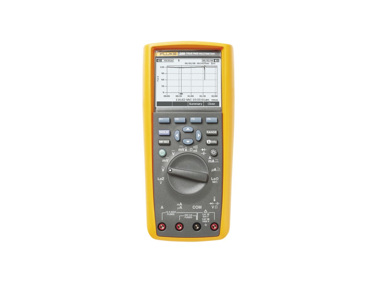 Digitalmultimeter Fluke 289/EUR TRMS