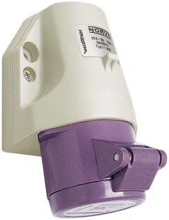 CEE-32 (weitere)
