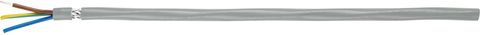 0.75 mm²