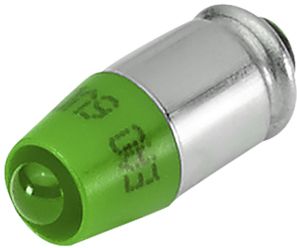 Midget-grooved T1-3/4