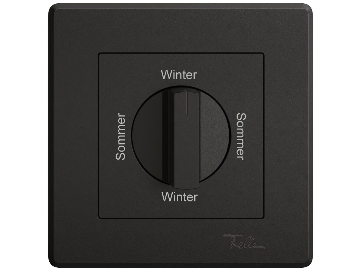 UP-Montageset EDIZIO.liv SNAPFIX® f.Drehschalter m.Griff Som-Win-Som-Win sz