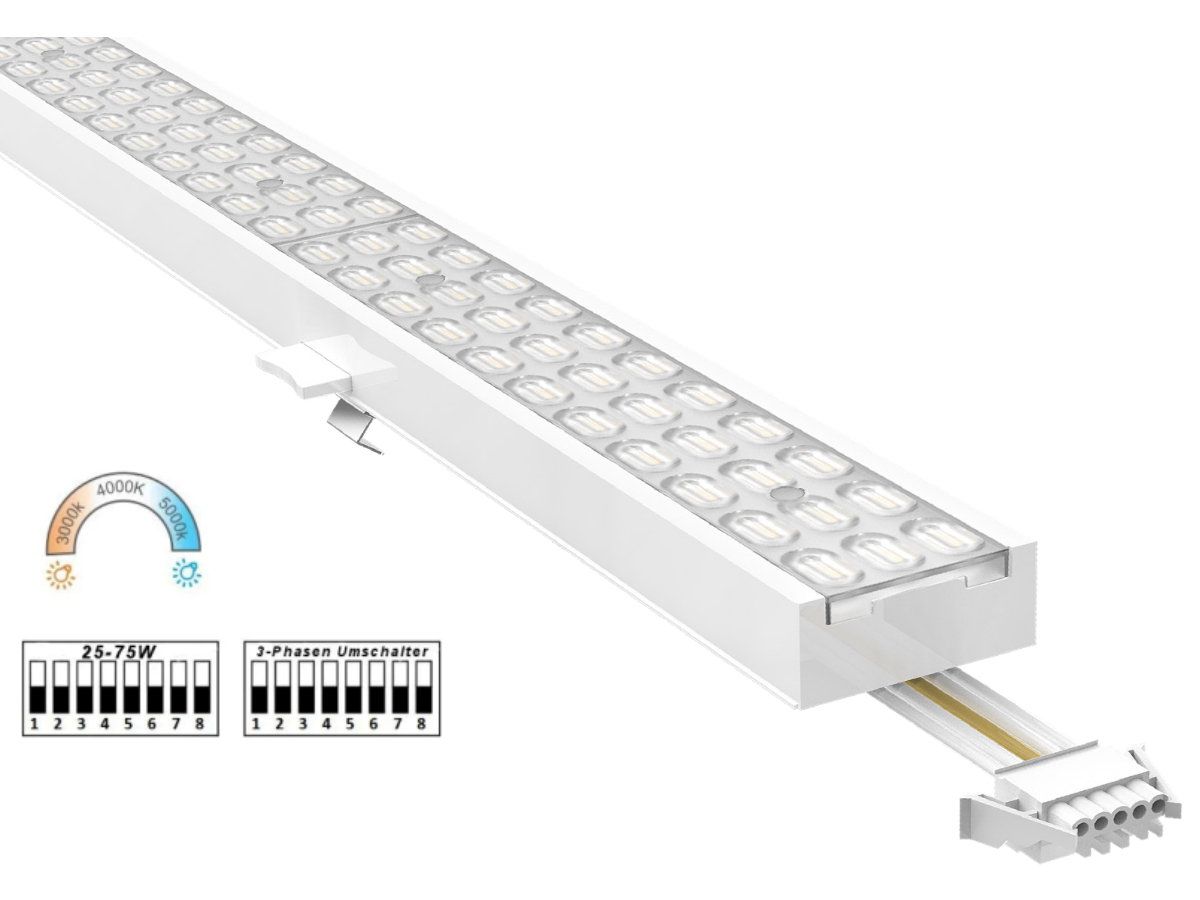 LED RetroFlex Lens-Modul 1.5m,90°,ws - 25-75W,3000/4000/5000K,On-Off