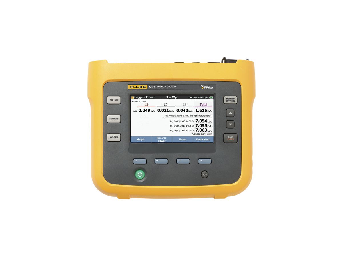 Dreiphasiger Energie-Logger Fluke 1734