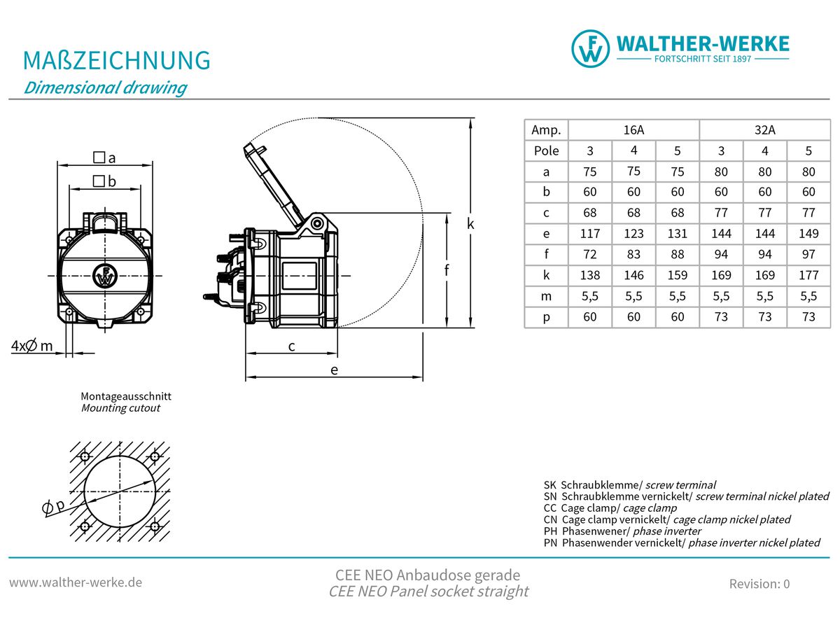 EB-Steckdose CEE NEO 3P 16A 200…250V 6h blau IP54 schraublose Klemme 75×75mm