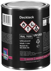 Farben, Lackstifte und Sprays