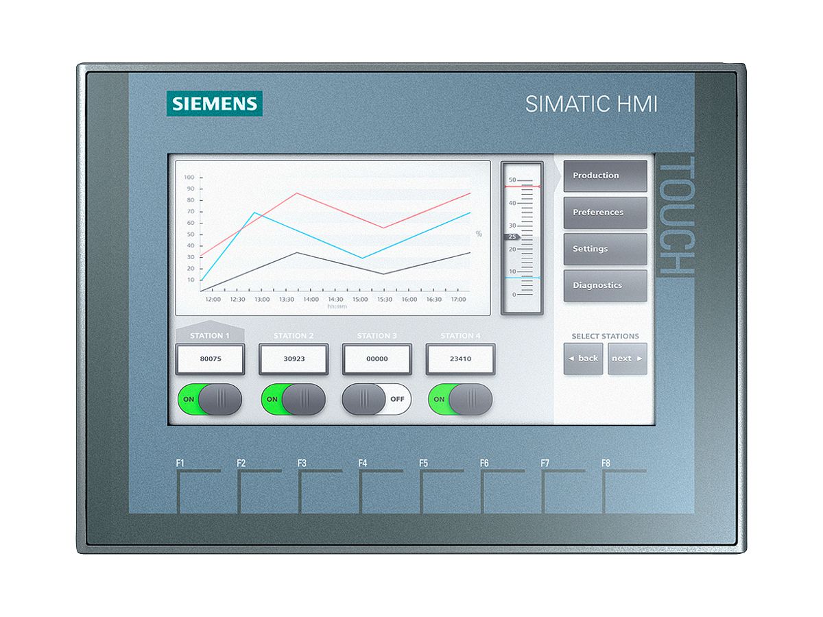 EB-Bedienpanel Siemens 7 Zoll KTP700 BASIC COLOR DP 2nd