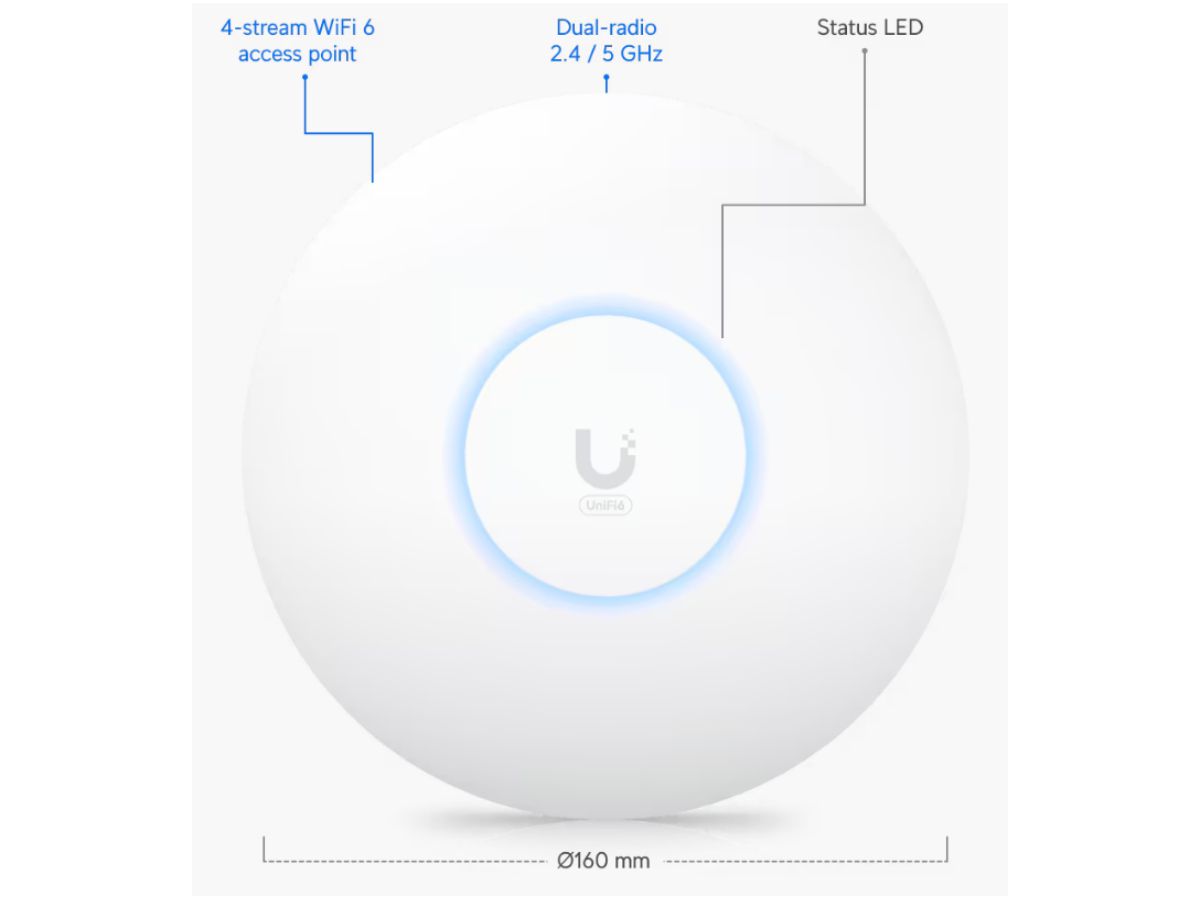 Ubiquiti Access Point U6+ WiFi 6 - 2.4/5GHz, Ohne PoE-Injector
