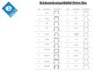 LED RetroFlex Lens-Modul 1.5m,90°,ws - 25-75W,3000/4000/5000K,On-Off