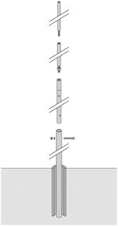 Fangstangen