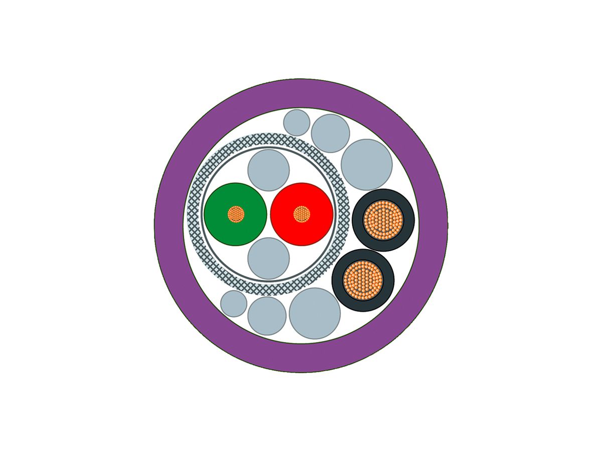 Buskabel Siemens Hybrid Robust 1×2×0.65 SF/UTP PROFIBUS+2×1×1.5 PUR Eca violett