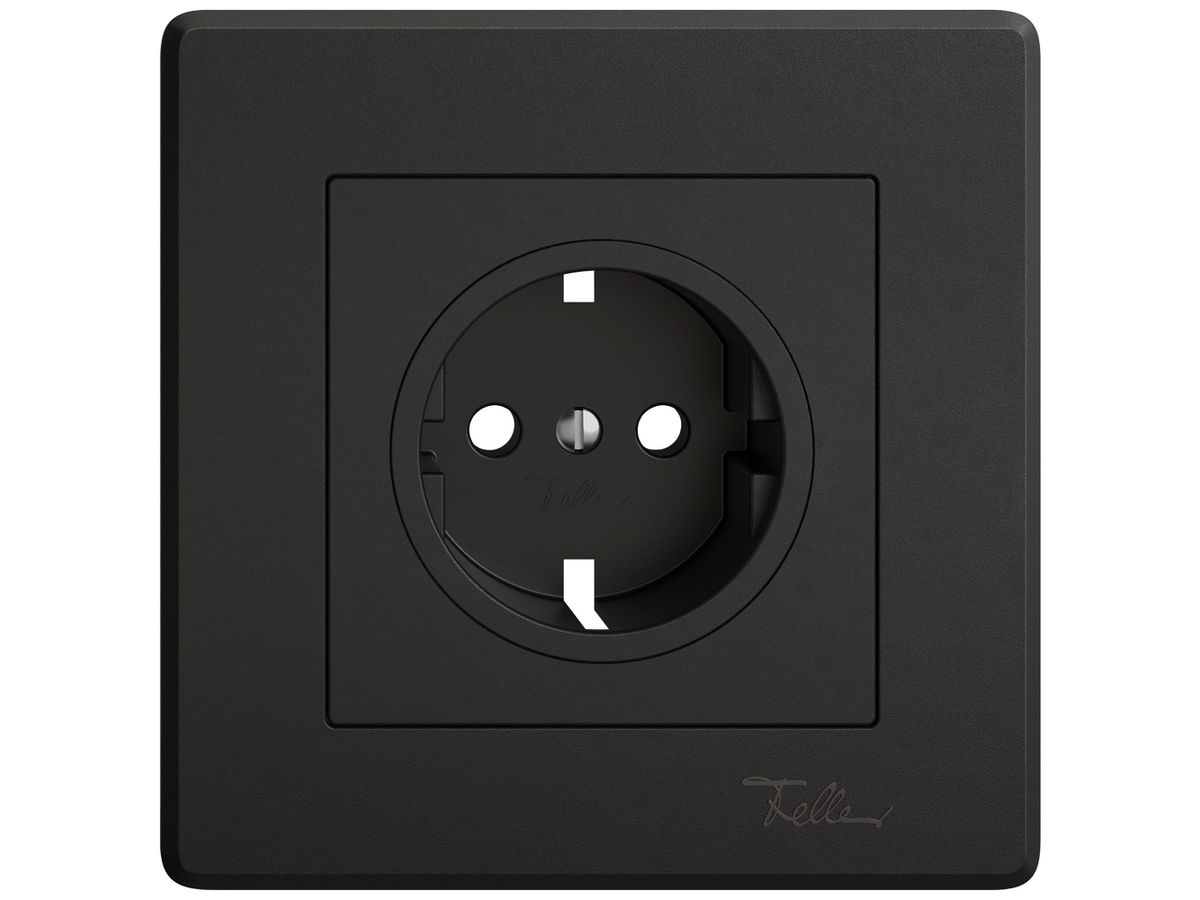 Abdeckset EDIZIO.liv für SCHUKO 96×96mm schwarz