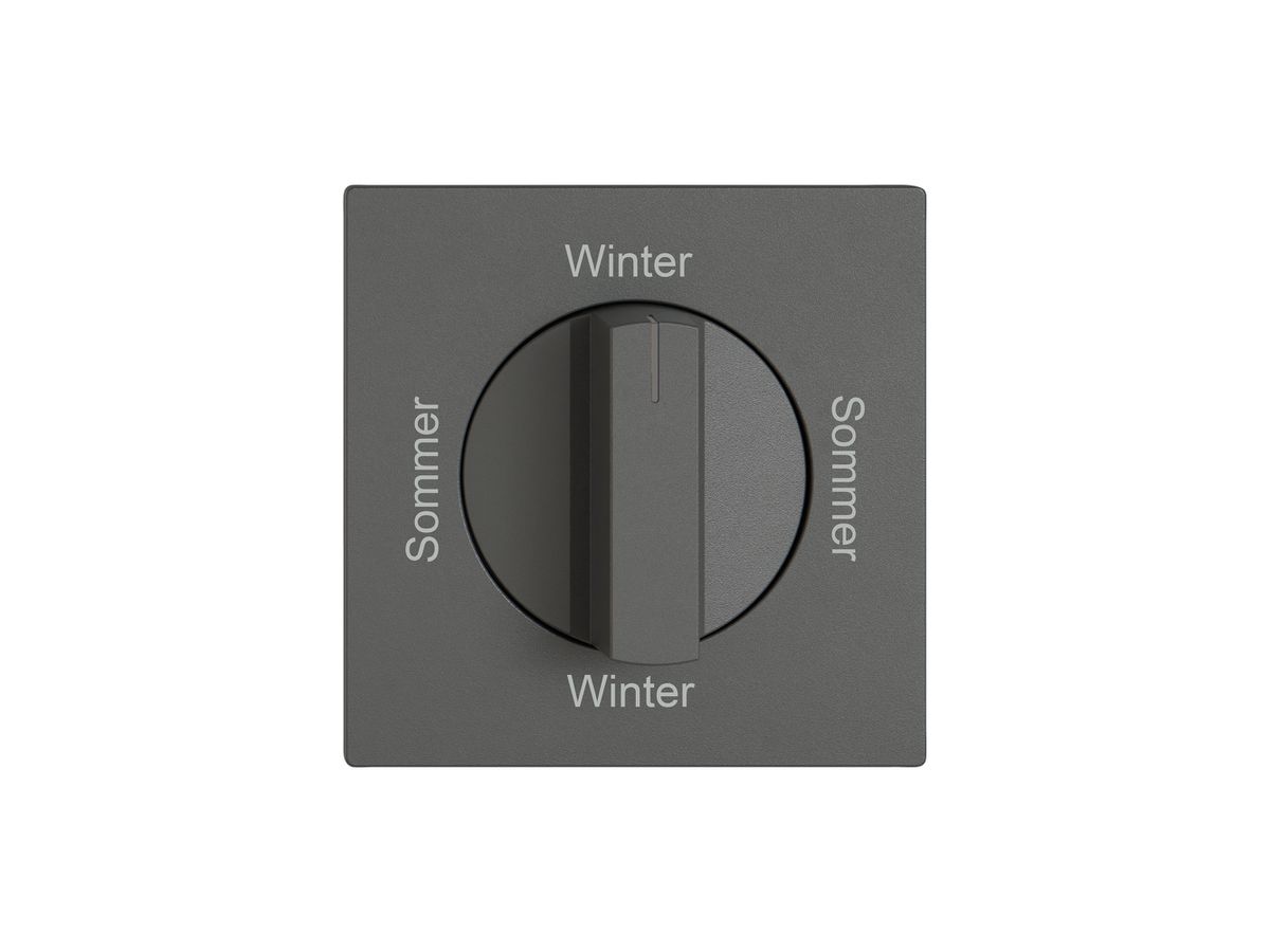 Montageset EDIZIO.liv SNAPFIX® f.Drehschalter m.Griff Som-Win-Som-Win dgu