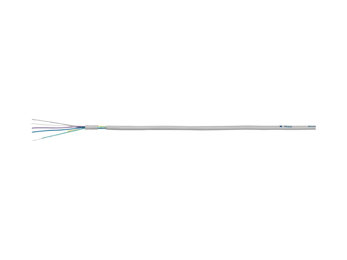 Kabel U72 15×4×0.8mm abgeschirmt halogfrei