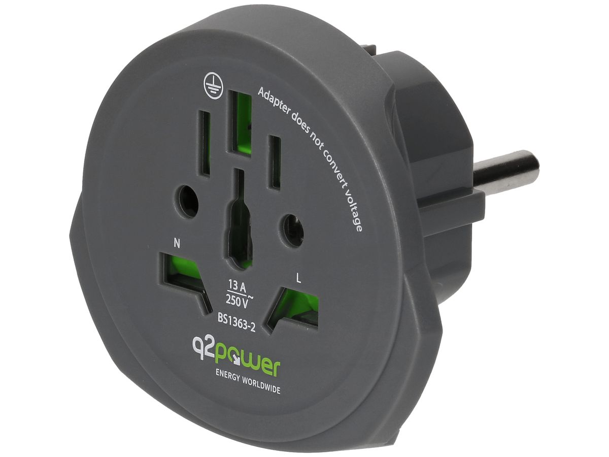 Übergangsstecker MH q2power WORLD to EUROPE