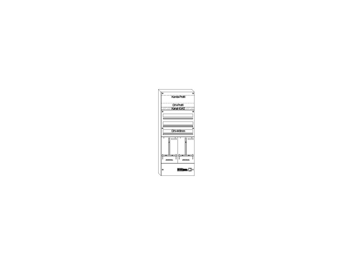 AP-Zählerverteiler HAG, 1 Zähler, 1 NKE, 3-Reihen, 75 Module, oben geschlossen