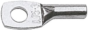 0.75 mm²