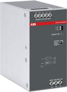 ABB