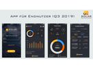 Solar Manager Flux Gateway - Lan-Anschluss