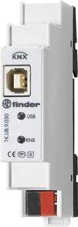 Schnittstellen, Gateways, Server