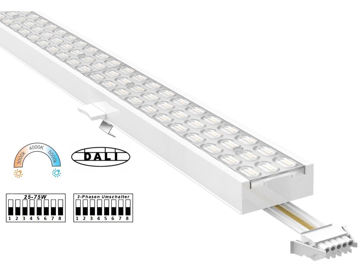 LED RetroFlex Lens-Modul 1.5m 90°,ws - 25-75W,3000/4000/5000K,DALI