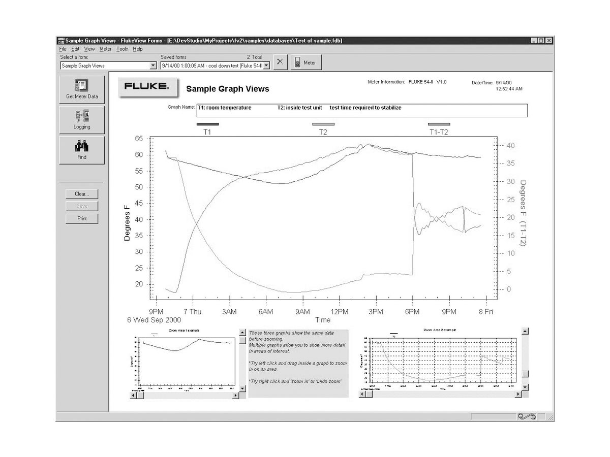 Software zu Fluke FVF-SC2