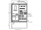 Anschlussverteilerschrank Demelectric 100A 69kVA NH00 IP44 rot