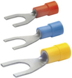 1…2.5 mm²